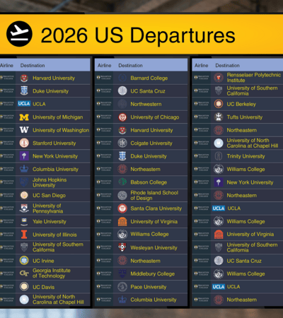 Departure Board for Newsletter 