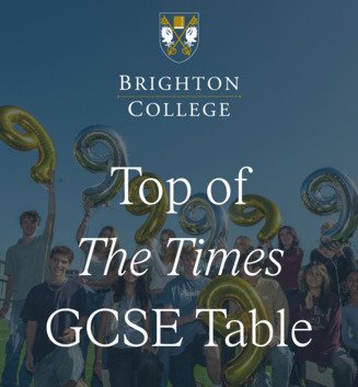 Top School in the UK for GCSEs (6)  2 